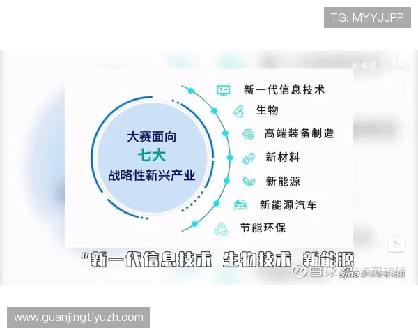 欧博旗舰平台未来发展趋势：引领行业创新与持续优化的战略规划