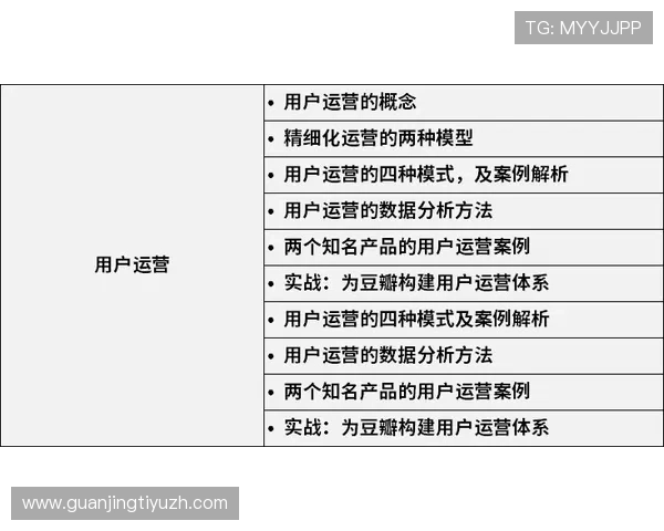 乐博体育会员注册遇到问题怎么办全面解决注册过程中常见问题